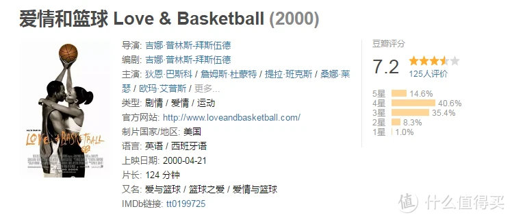 学生球员如何平衡学业和篮球训练调整_0